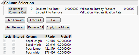 Column Selection Panel for Iris.jmp with a Validation Set