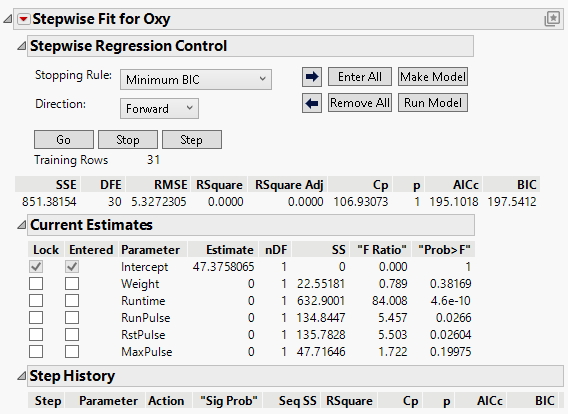 Stepwise Report Window