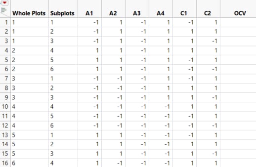 Partial View of Design Table