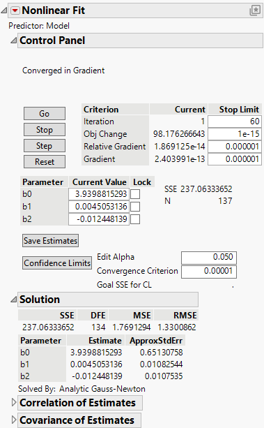 Initial Parameter Values in the Nonlinear Fit Control Panel