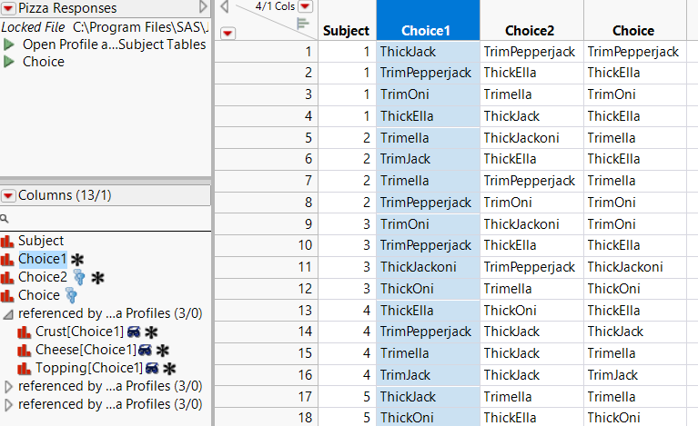 Merged Data