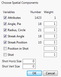 Spatial Components Window