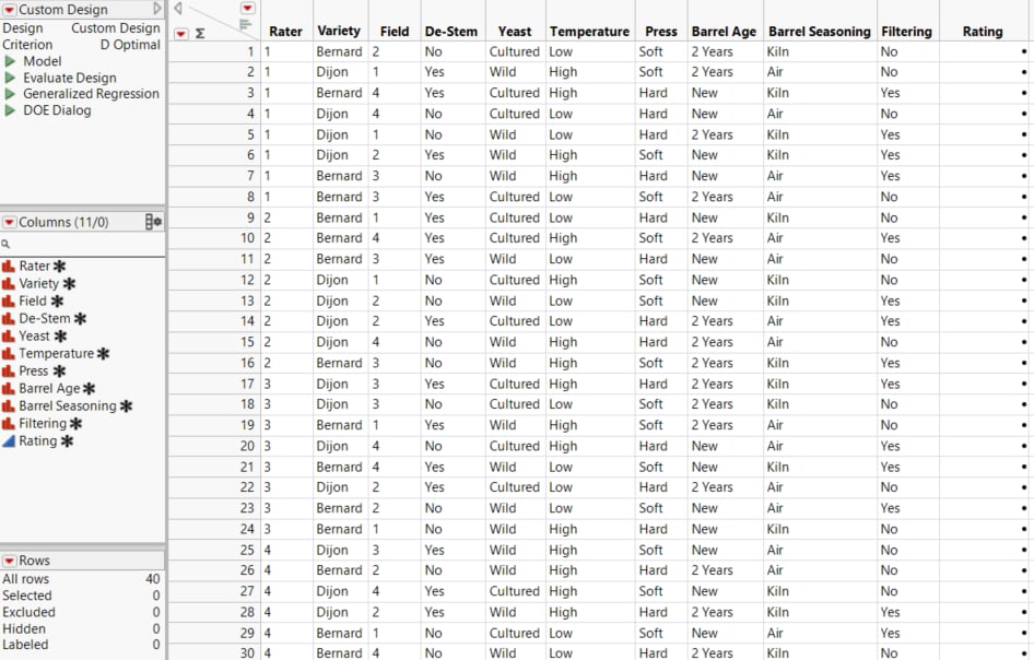 Partial Custom Design Table