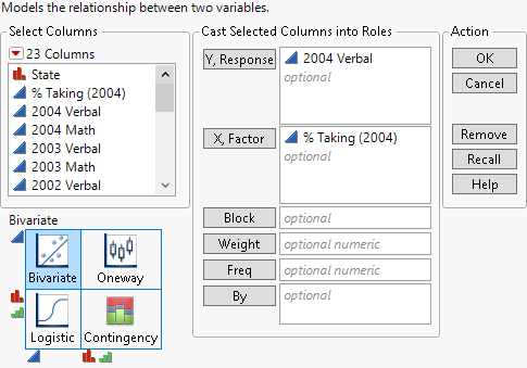 The Bivariate Launch Window