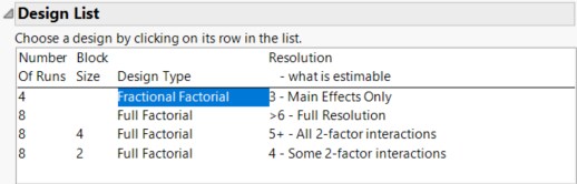 Choosing a Type of Fractional Factorial Design