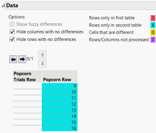 Comparing Columns