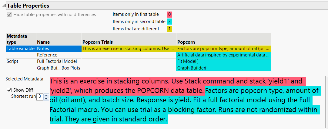 Different Table Variables