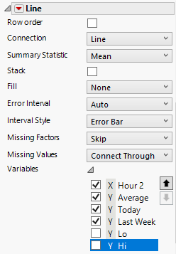 Completed Line Properties Panel