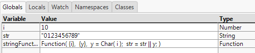 View the Initial Global Variables