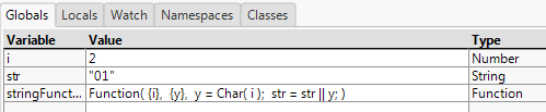 Global Variables at Second Breakpoint