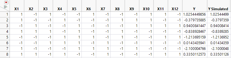 Design Table with Simulated Responses