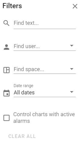 Filter Options on Posts