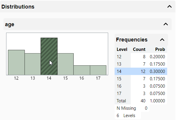 Select Data in a Graph to Highlight it in a Report