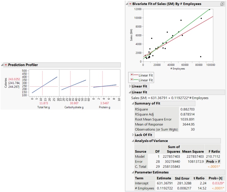 Analysis Examples