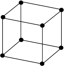 Full Factorial Design for Three Two-Level Factors