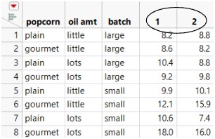 New Table Created By Splitting yield Column by trial Column