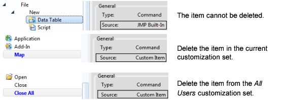 Examples of Customization Sources