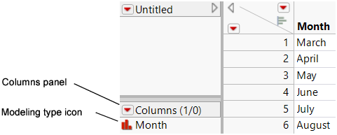 Month Column Completed