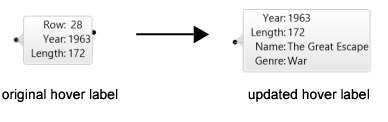 Example of the Expunge and Annex Commands