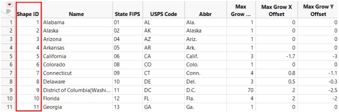 Example of US-State-Name.jmp