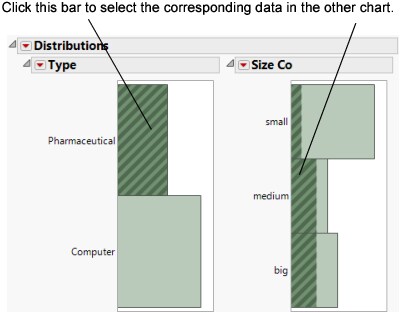 Clicking Bars