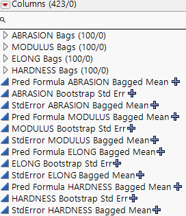 Columns Added to Data Table After Bagging