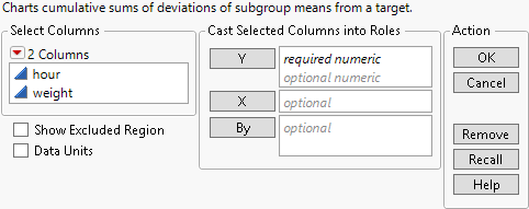 The CUSUM Control Chart Launch Window