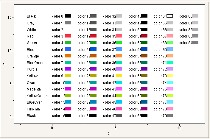 JMP Colors