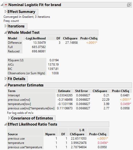 Nominal Logistic Fit for Two-Factor Factorial Model