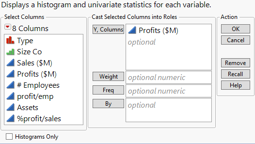 Assign Profits ($M)