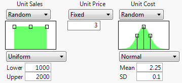 Specifications for Prediction Profiler