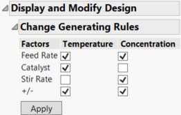 New Generating Rules