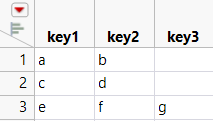 Imported JSON Data