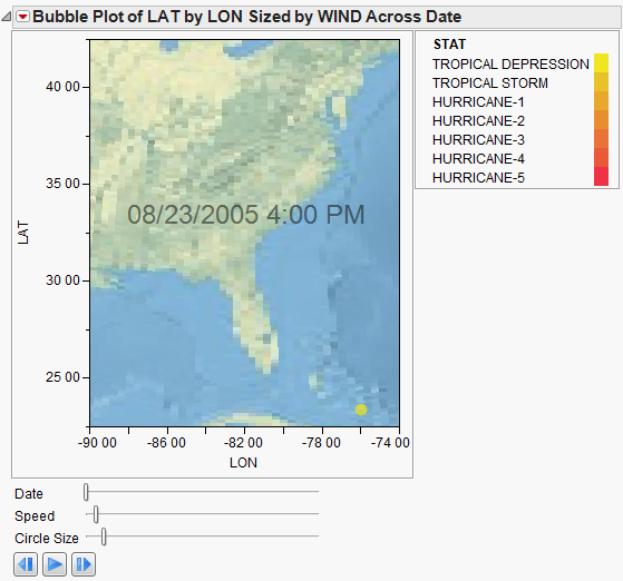 Bubble Plot of Katrina Data.jmp with Background Map