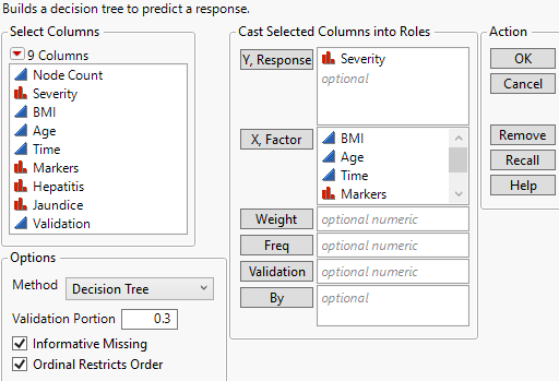 Completed Launch Window with Validation Portion = 0.3