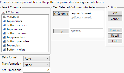 Multidimensional Scaling Launch Window