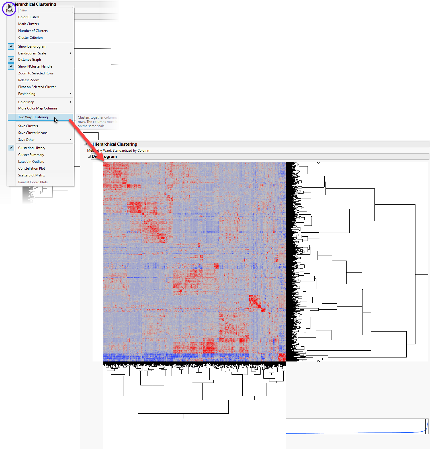 Example of the Marker Relatedness Platform: Two-way Clustering