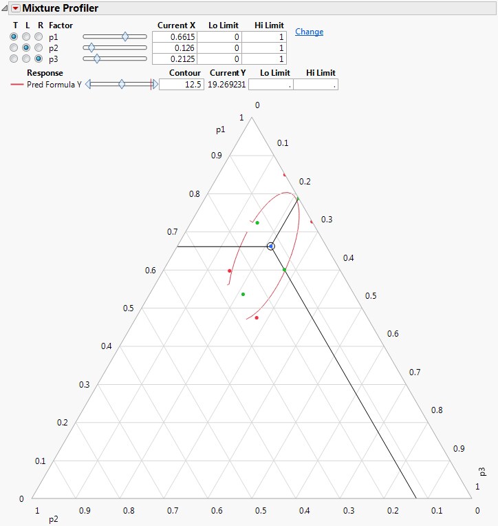 Mixture Profiler Example