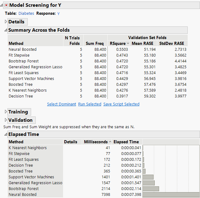 Model Report for Continuous Response