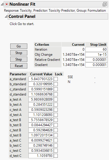 Nonlinear Fit Control Panel