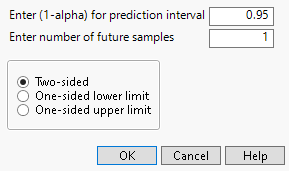 The Prediction Intervals Window