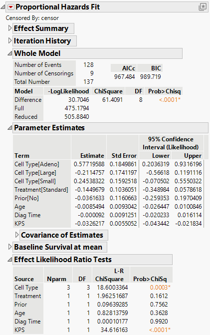 Report Window for Proportional Hazards Model with Multiple Effects and Levels