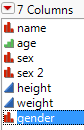 Selecting the gender Column