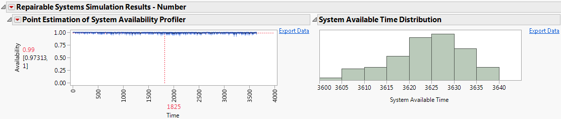 Partial RSS Explorer Report