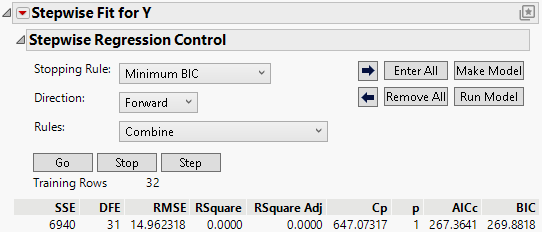 Stepwise Regression Control Panel