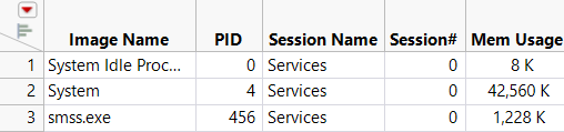 Imported Data from Run Program()