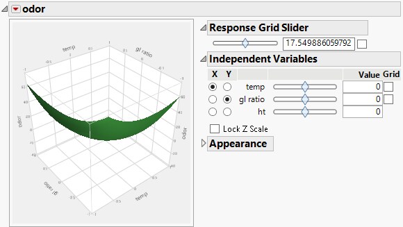 Surface Plot