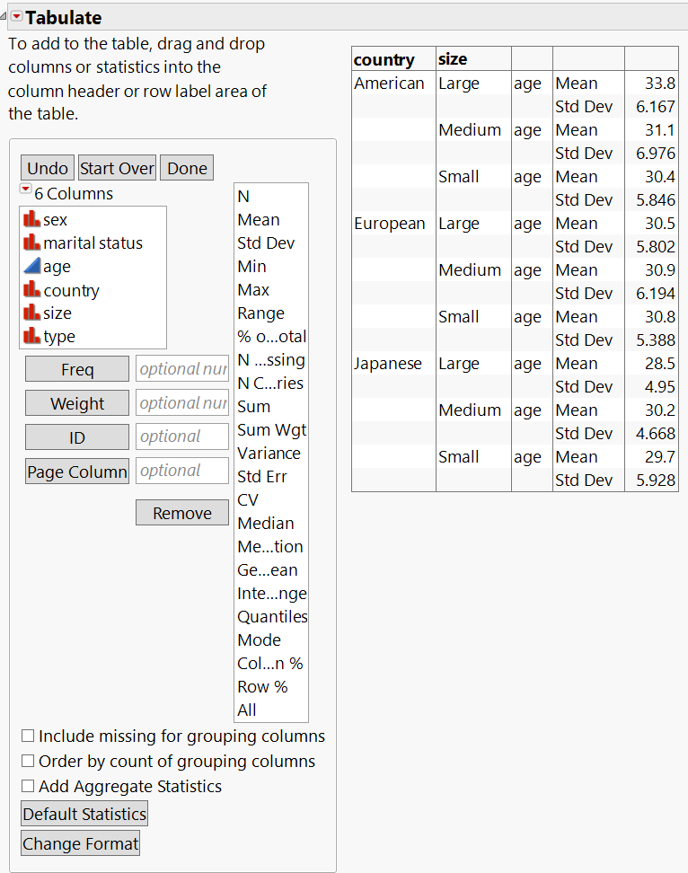 Age, Mean, and Std Dev Added to the Table