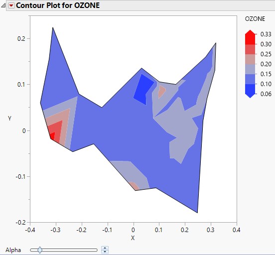 Alpha Shapes Filter