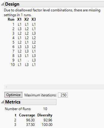 Design and Metrics